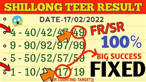 We provide Teer Common Numbers for Shillong Teer Number and Khanapara Teer Number in separate chart. . Shillong teer target number
